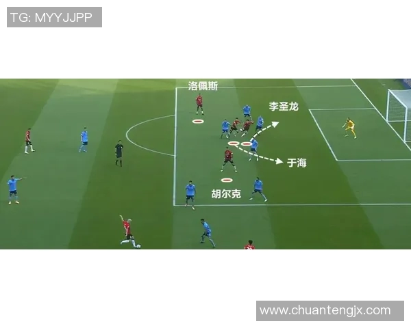 深入解析重庆足球队球员个人能力差异与战术适应性分析