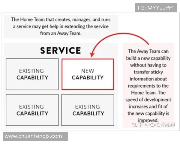 体育实时数据聚焦广州乒乓球队的意识提升与团队协作的重要性探讨 体育实时数据聚焦广州乒乓球队的意识提升与团队协作的重要性探讨