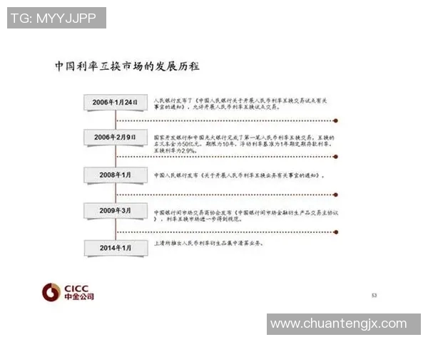 今年运动数据重磅专题探索IG平台如何实现全面转换与创新升级之路 今年运动数据重磅专题探索IG平台如何实现全面转换与创新升级之路